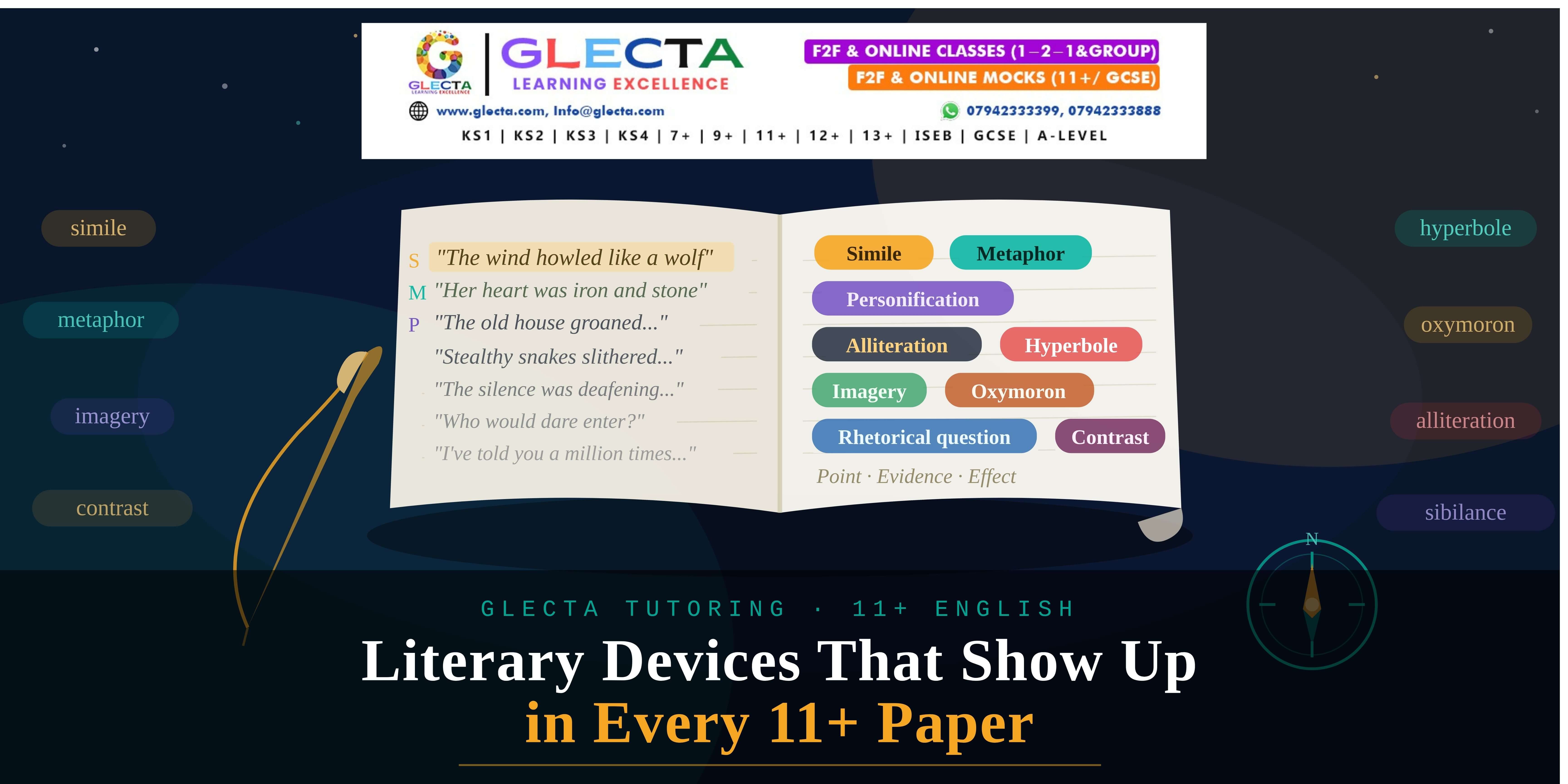 Literary Devices That Show Up in Every 11+ Paper