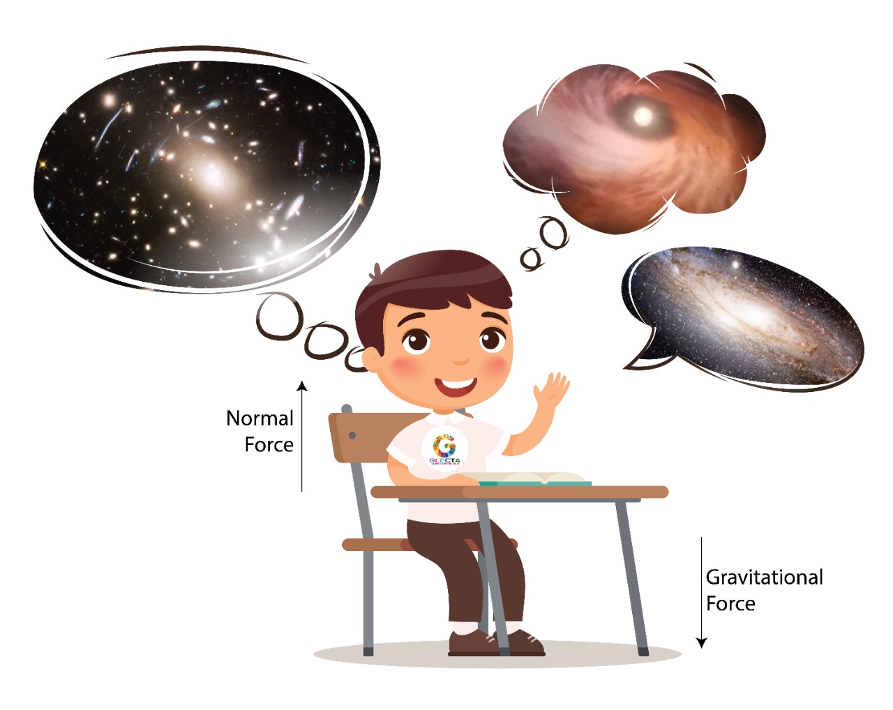 What is the black hole and white hole?